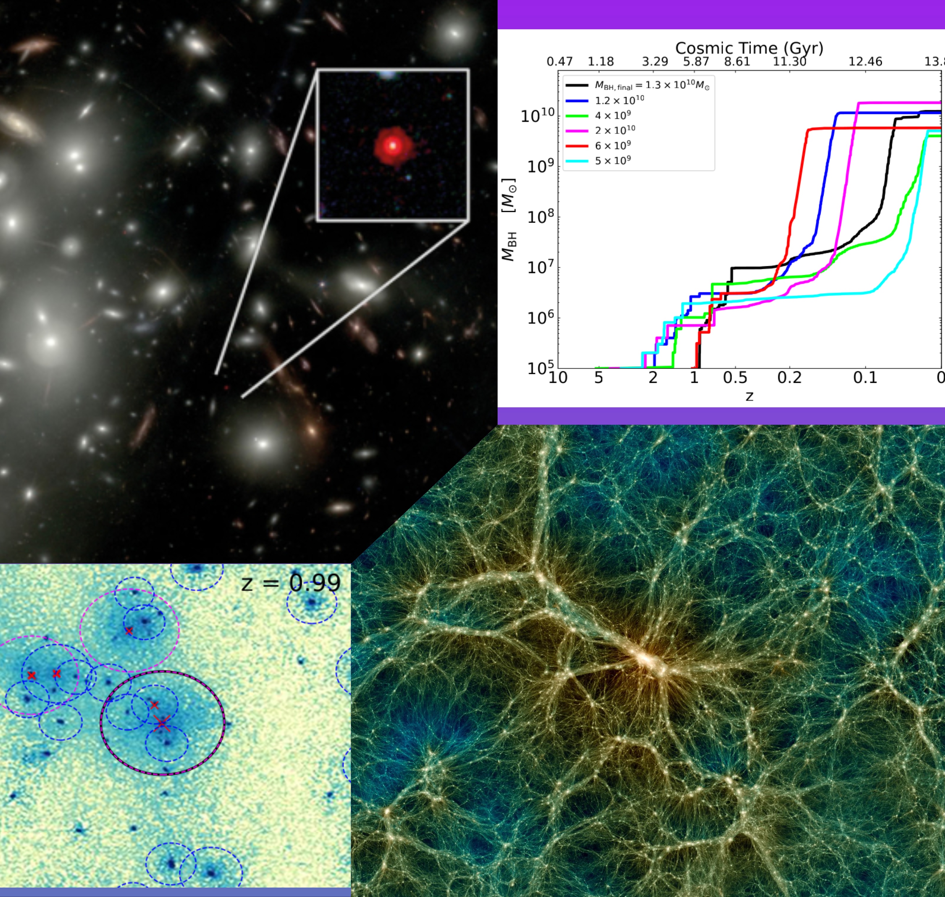 Come fanno i buchi neri supermassicci a diventare grandi fino a un miliardo di volte il Sole?
