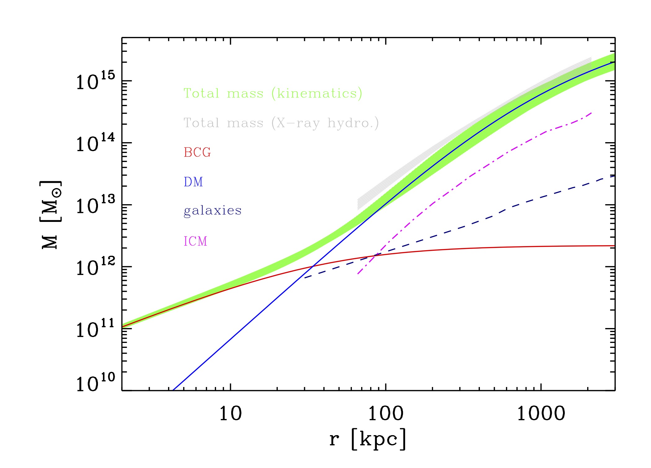 m1206 mcomp eps converted to 683029a3b8790